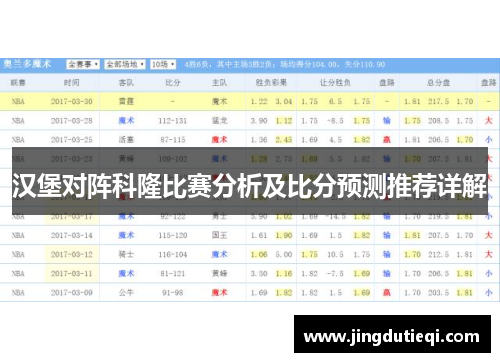 汉堡对阵科隆比赛分析及比分预测推荐详解